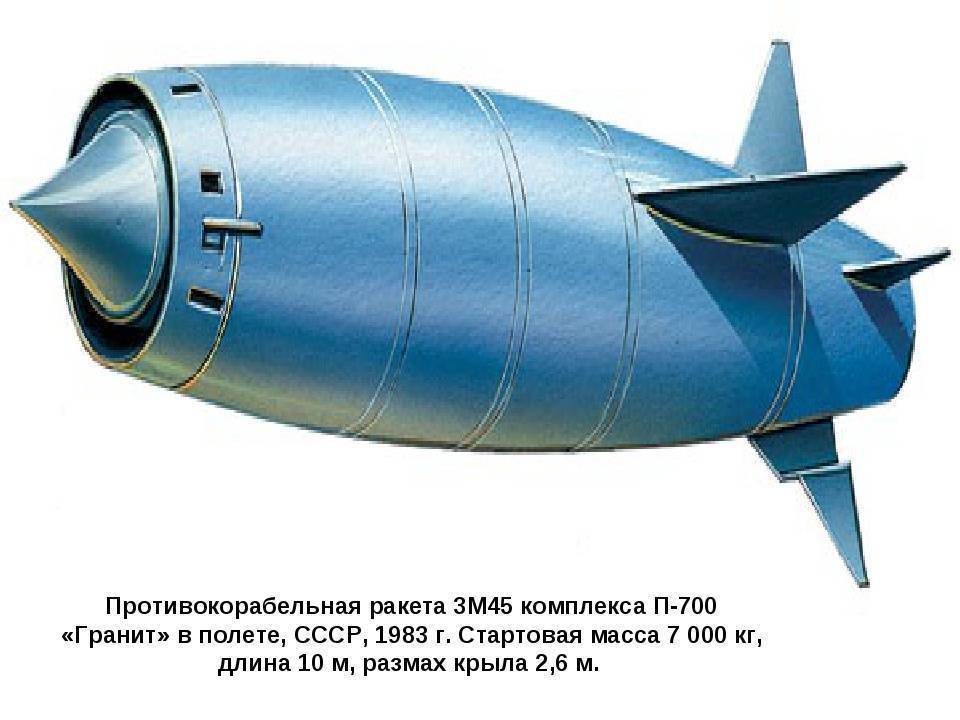 Ракета п-700 «гранит»