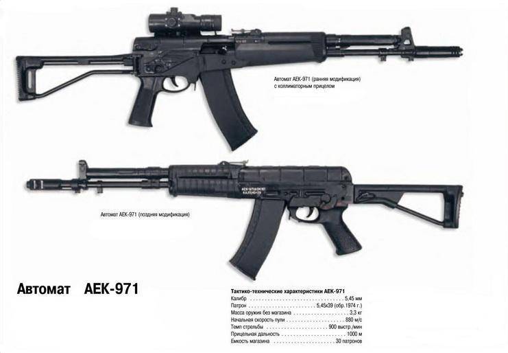 А-545 – достойный конкурент Калашникова