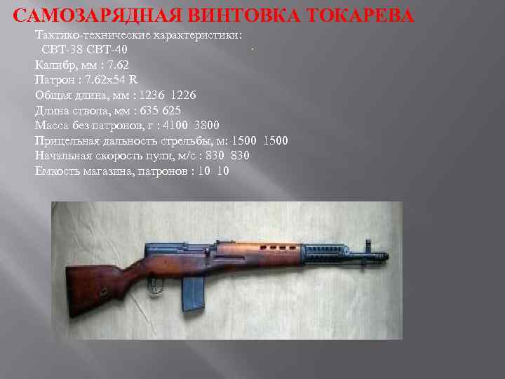 «трехлинейка»: почему так называют лучшую винтовку русской армии | русская семерка