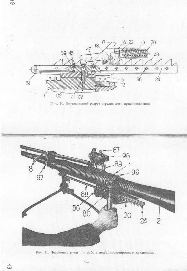 Советское стрелковое оружие (ч.4) птр