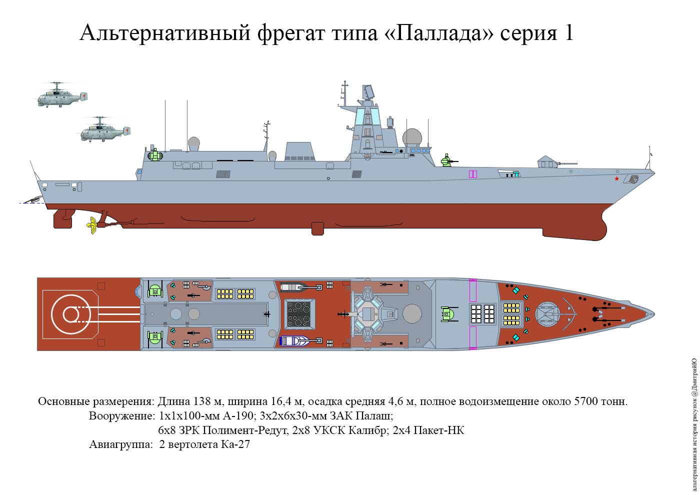 ✅ большой противолодочный корабль проект 1155 "удалой" - legguns.ru