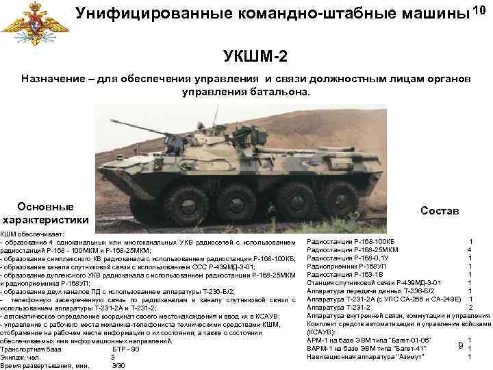 Список вооружения и военной техники армии сша - wi-ki.ru c комментариями