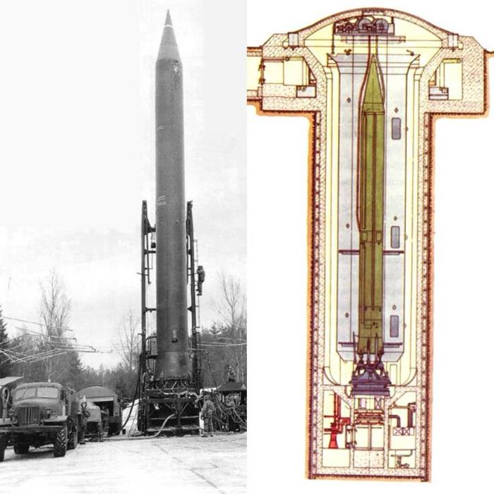 Ракета р-17 (8к14) «скад-в» ракетного комплекса 9к72 «эльбрус»