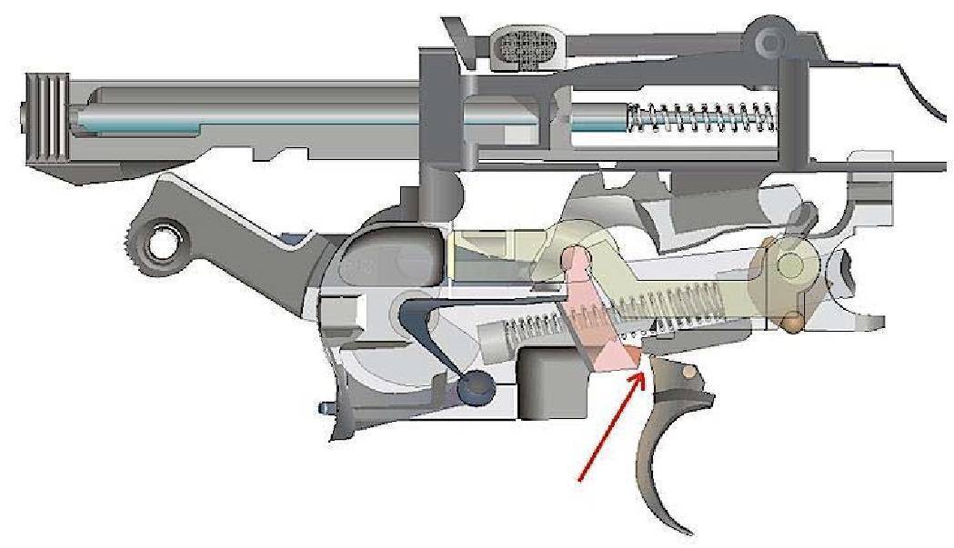 Советский лазерный пистолет