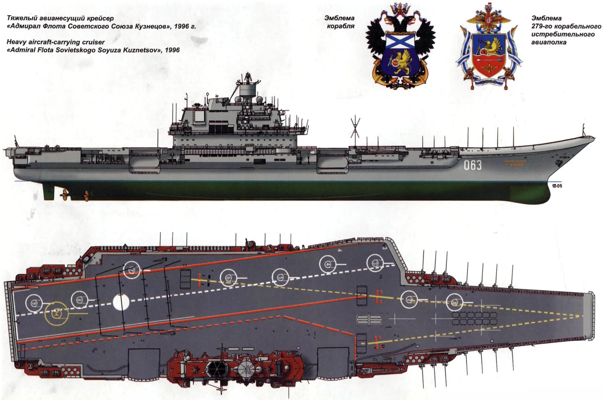 Адмирал Кузнецов - тяжёлый авианесущий крейсер (ТАВКР) проекта 1143.5