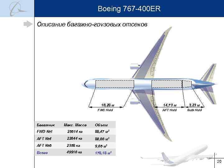 Самолет "боинг 747": вместимость пассажиров, лучшие места