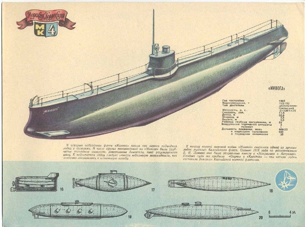 Подводные лодки типа «касатка»