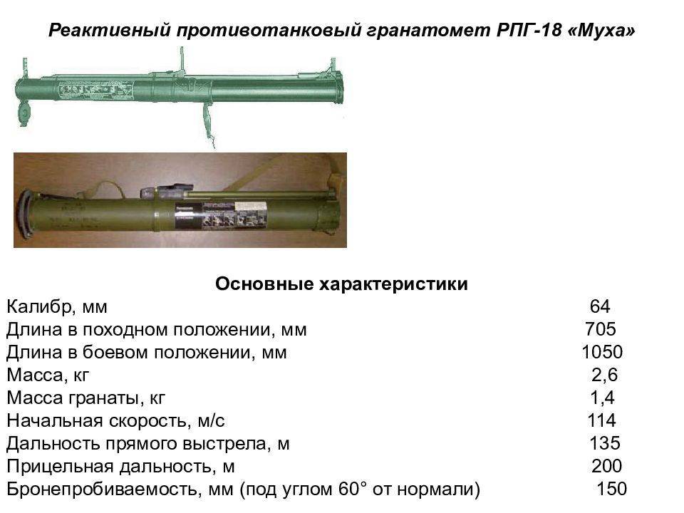 Гранатомет рпг-7 фото. видео. ттх. устройство