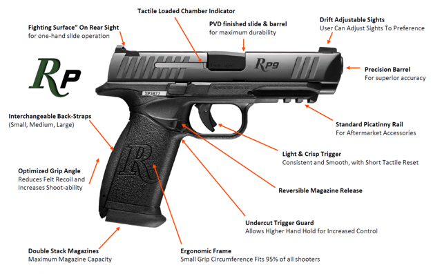 Пистолет remington rp9