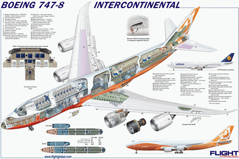 Airbus а319: обзор самолета, схема салона и лучшие места