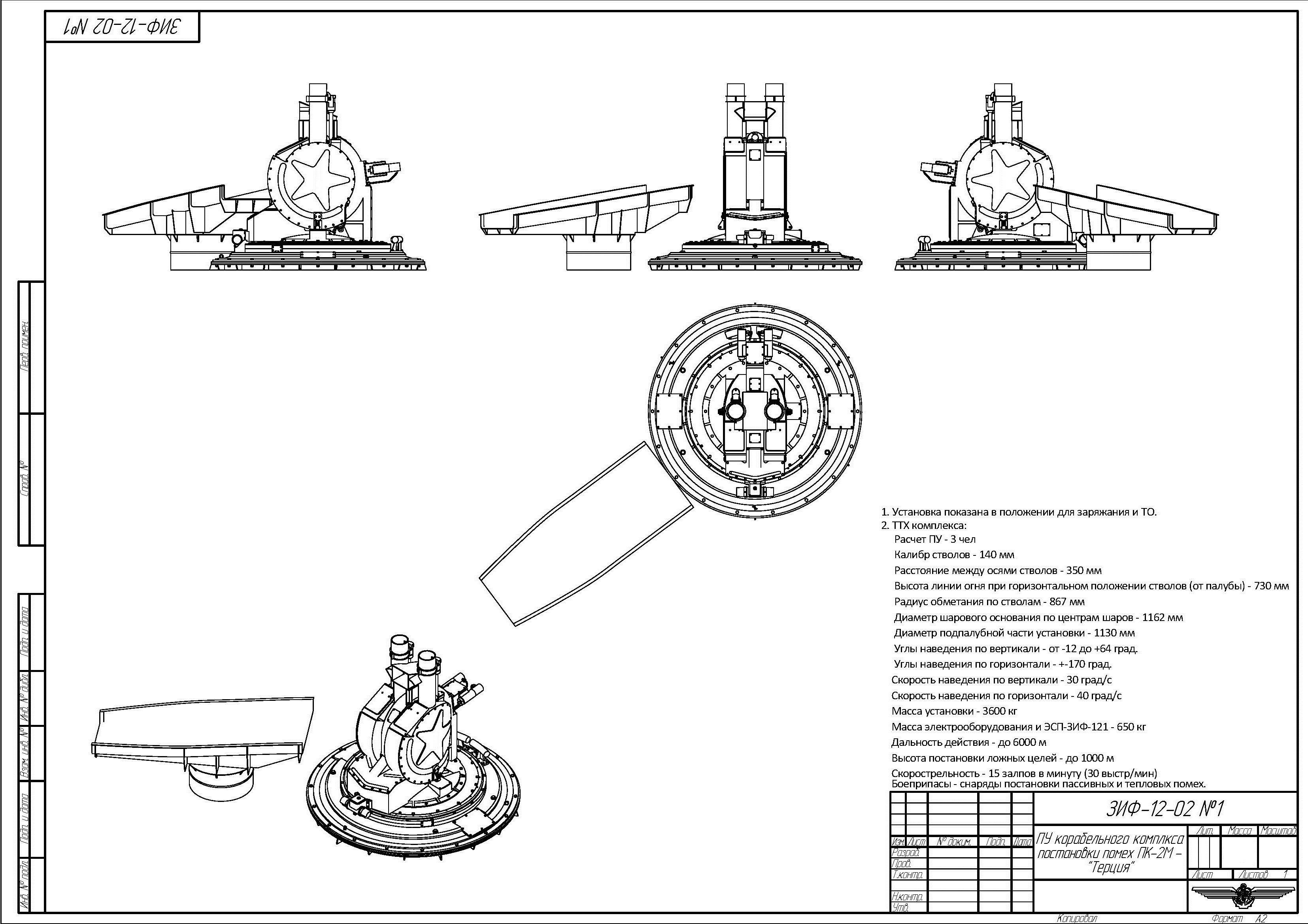 «убийцы авианосцев» - боевые корабли проекта 1234