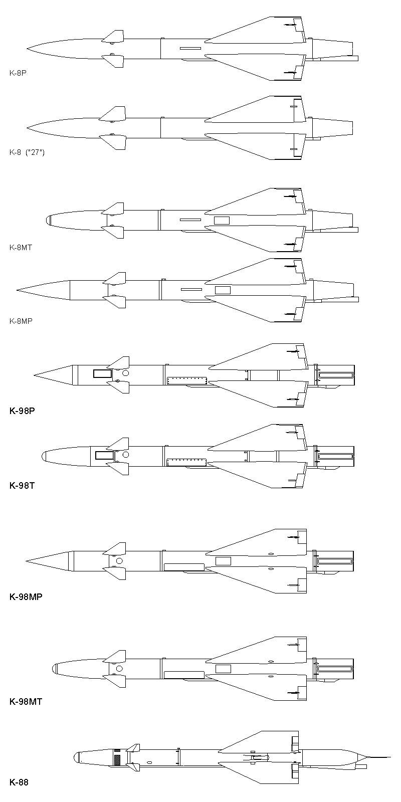К-8 – К-8М - AA-3 ANAB