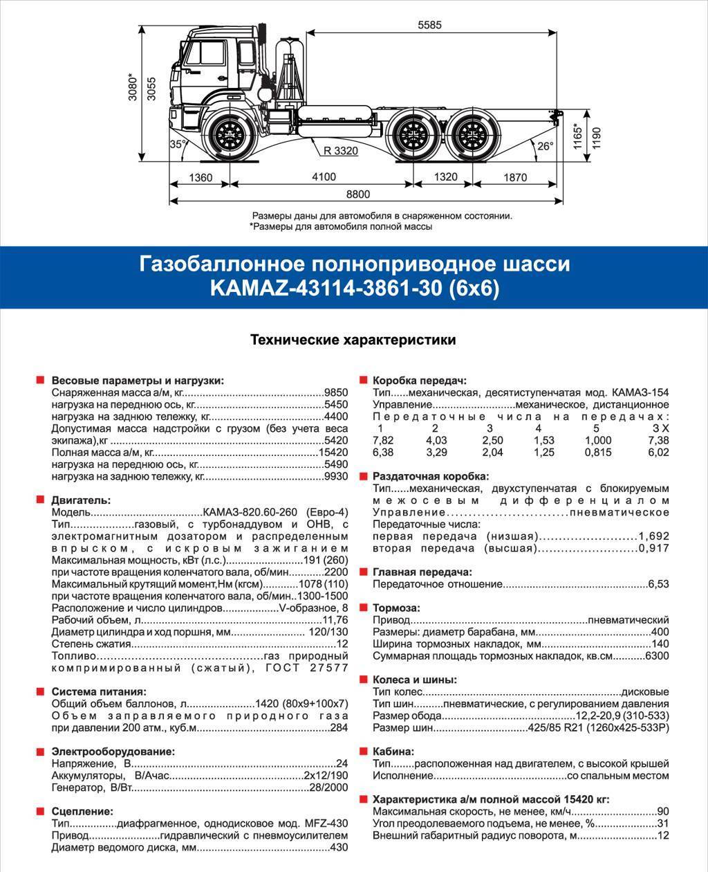 Газ-саз-3507: технические характеристики