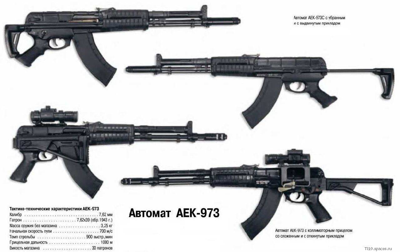 Американская штурмовая винтовка м16: история создания, описание и характеристики