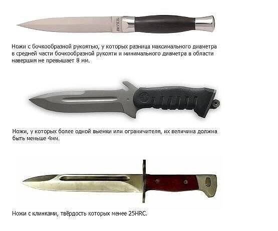 Нож керамбит — бесконечная история | клинок.ру