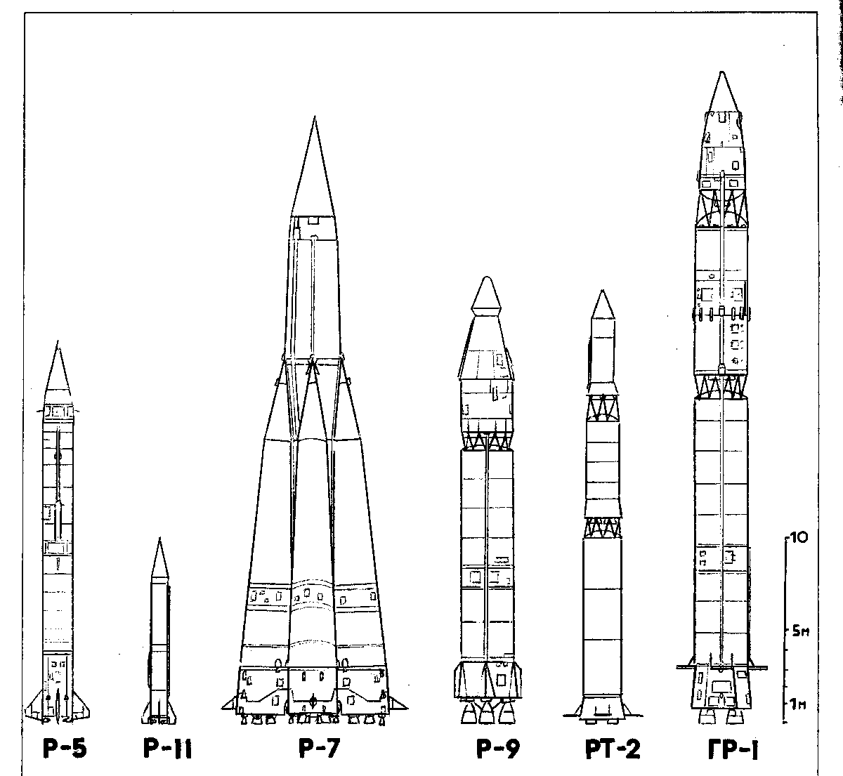 Крылатая ракета кср-5 (д-5).