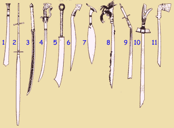 Военное и бытовое использование ножа тесака, история его появления