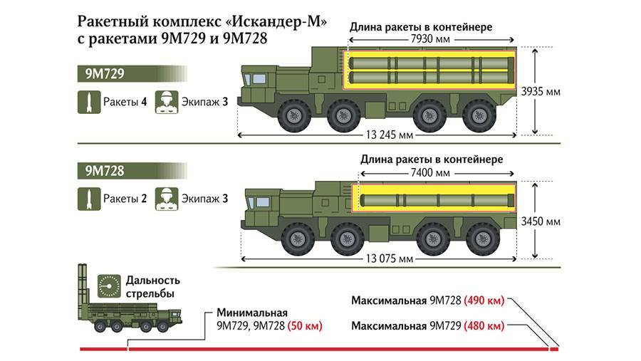 Искандер м рисунок