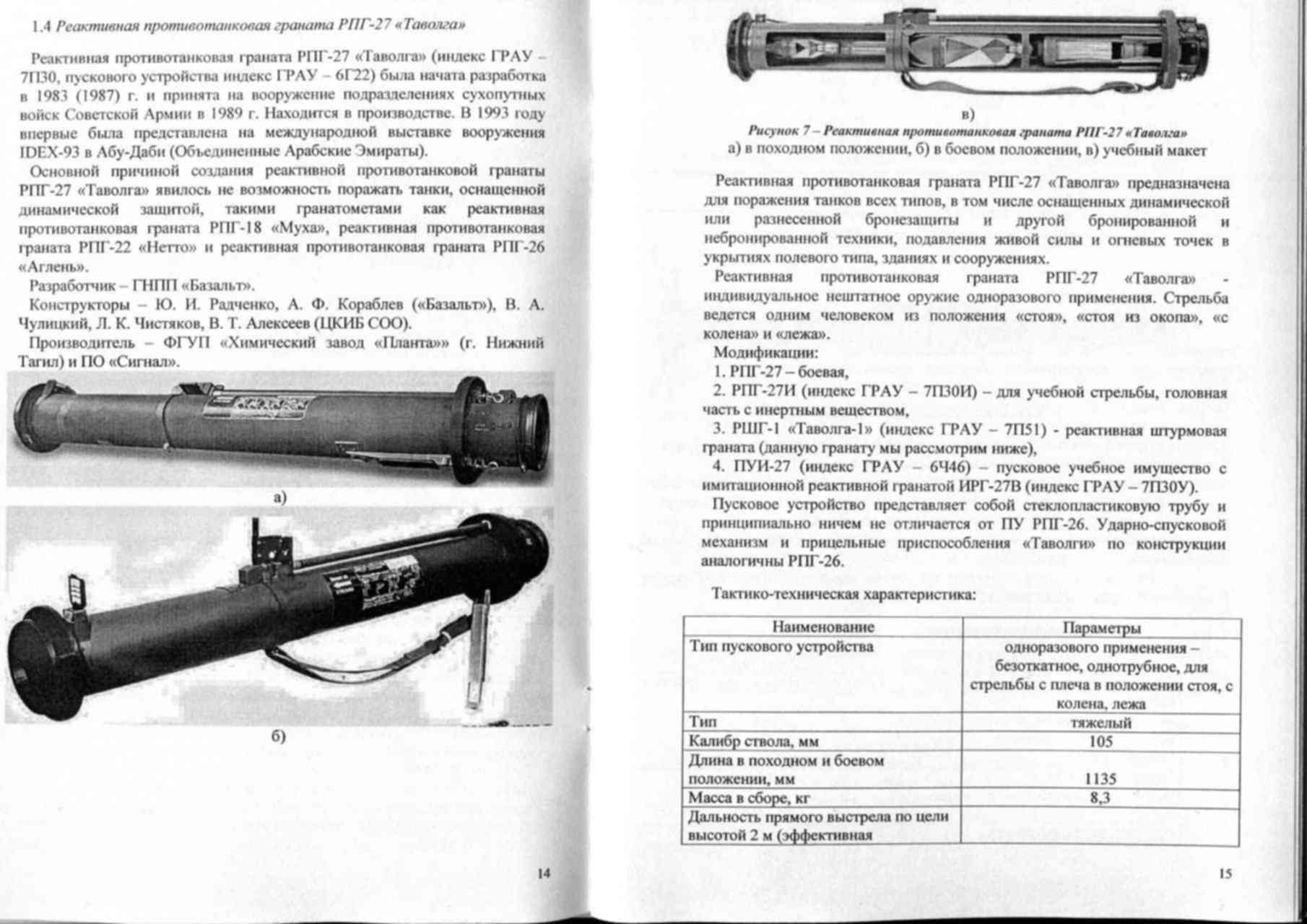Гранатомет рпг-26 аглень. фото. видео. ттх. устройство