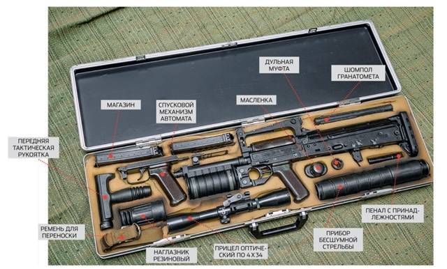 Оружие оц 14 гроза. автомат «гроза» – уникальный штурмовой комплекс или пустышка. технические характеристики пистолетов