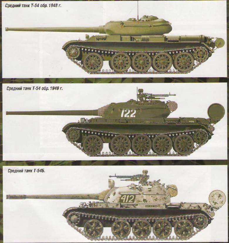 Советский средний танк т-54 – военное оружие и армии мира