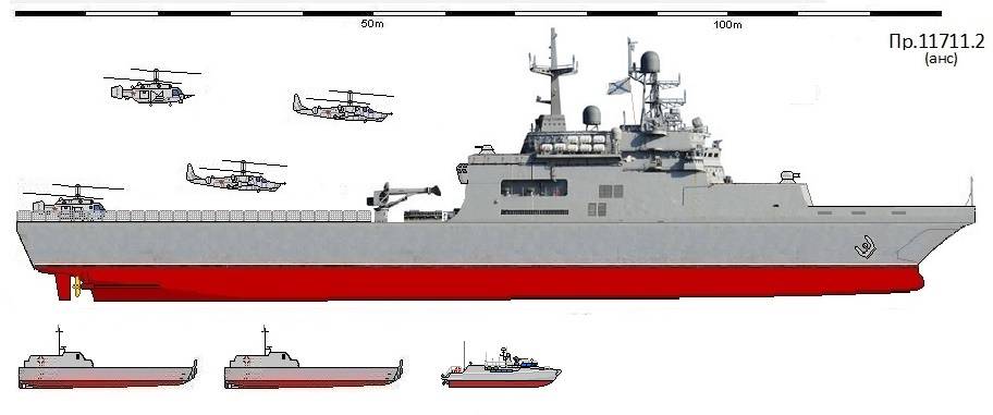 Большие десантные корабли проекта 11711 типа «иван грен»