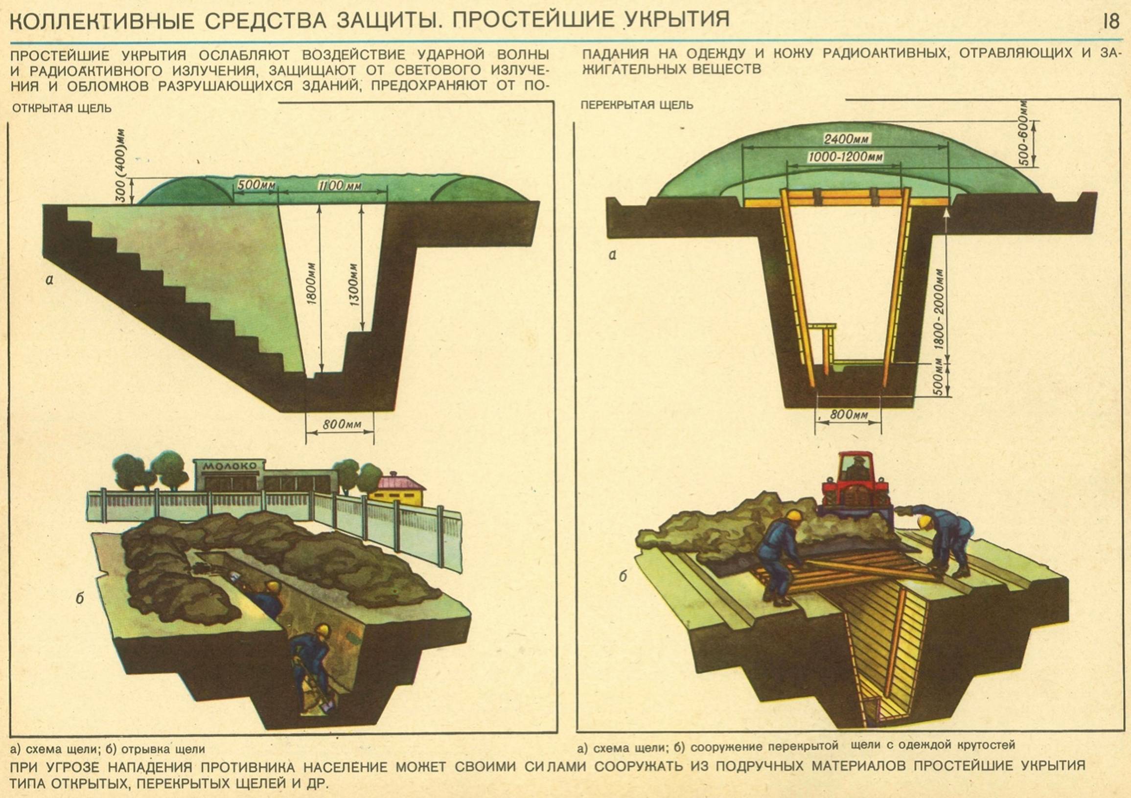 Фортификационное сооружение – это... фортификационное сооружение треугольной формы :: syl.ru