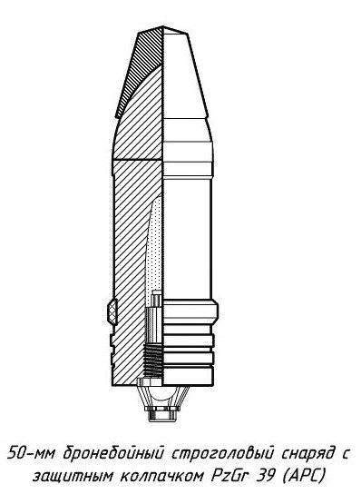 Бронебойный оперённый подкалиберный снаряд — википедия. что такое бронебойный оперённый подкалиберный снаряд