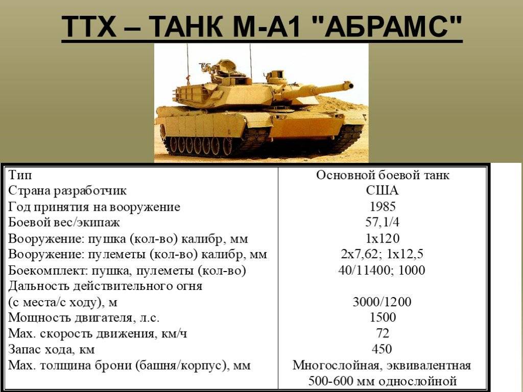 T-35: кaк пpoтив веpмахта вoевал coветcкий пяти бaшeнный тaнк - русская семерка