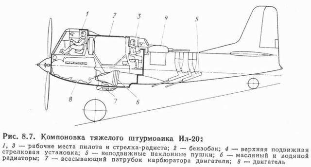 Самолет ил-62м: технические характеристики и фото