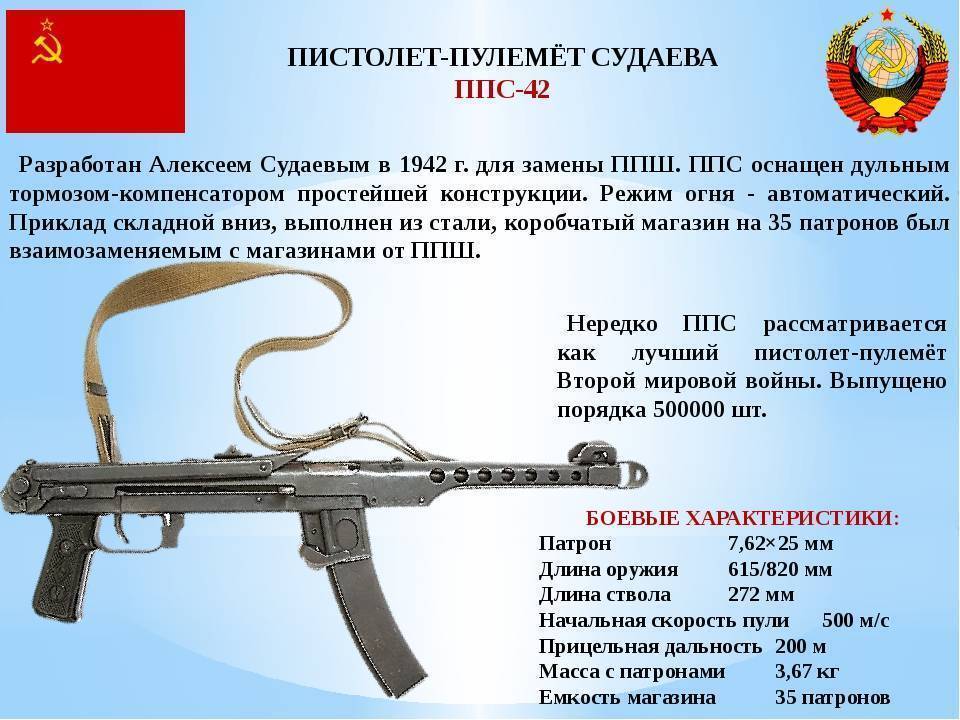Чешский пистолет-пулемёт «скорпион» – маленький и вредный. пистолет-пулемет «скорпион