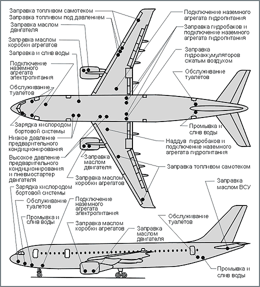 Самолёт Boeing-717 – наследство «Дугласа»