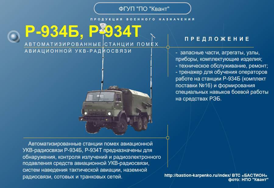 Утерянный в россии командный модуль системы рэб «красуха-4» станет призом для иностранных спецслужб [фото] / news2.ru