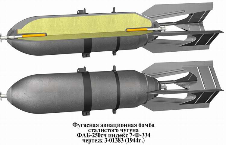 Россия испытала самую мощную в мире вакуумную бомбу (5 фото)