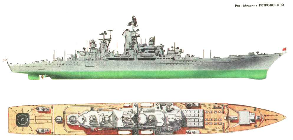 Киров атомный крейсер