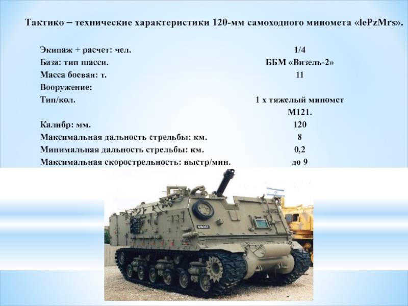 ✅ 120-мм миномёт 2б-23 «нона-м1» (ссср) - legguns.ru