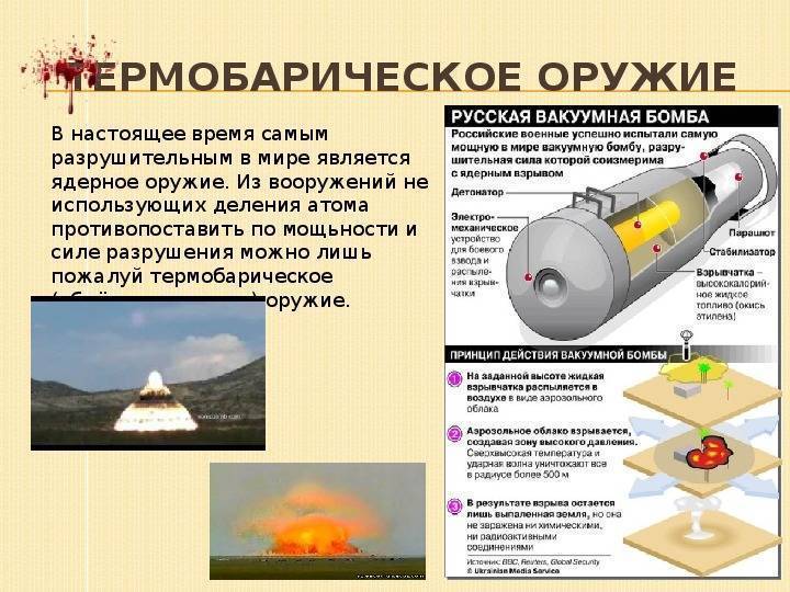 Одаб-500пм, объемно-детонирующая авиационная бомба - город.томск.ру