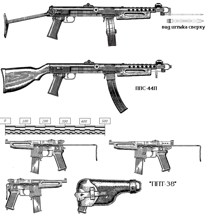 Пистолет-пулемёт ПП «Скорпион» — чешское легендарное оружие