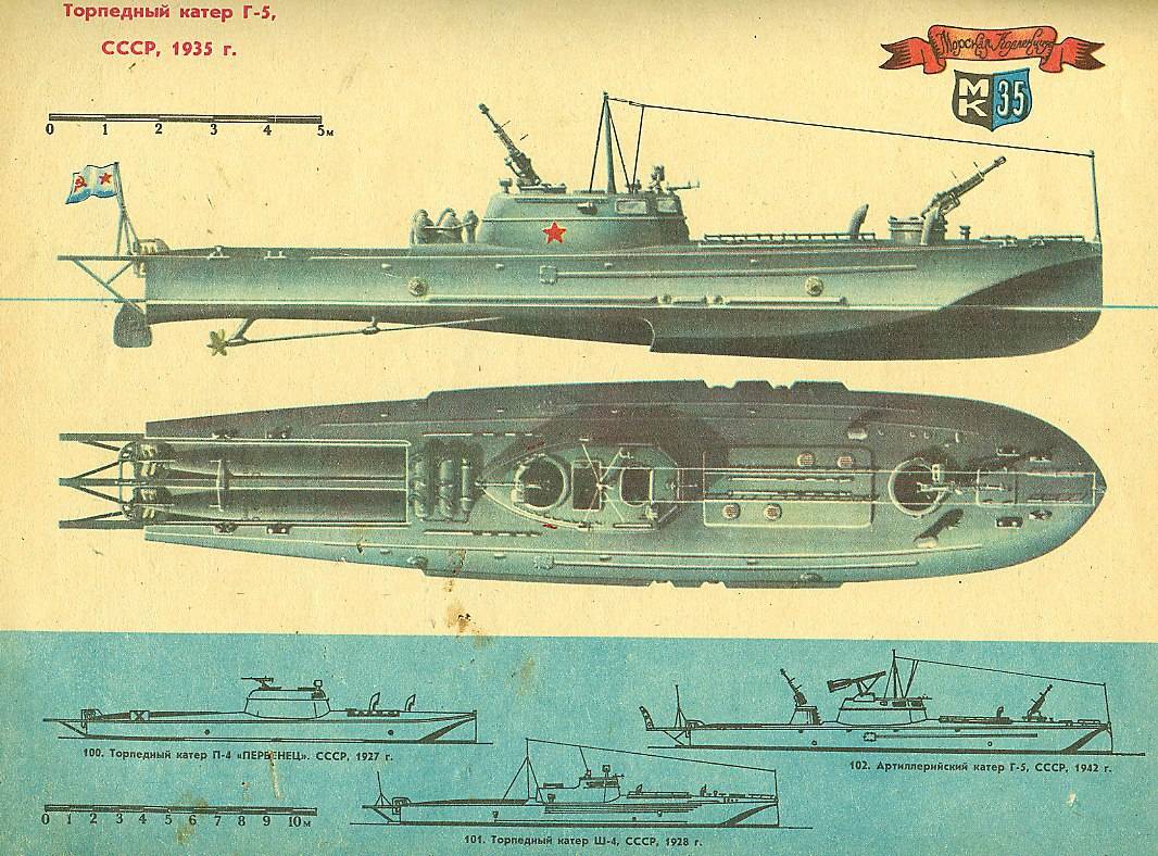 Торпедные катера типа д-3 — вид советских торпедных катеров периода второй мировой войны