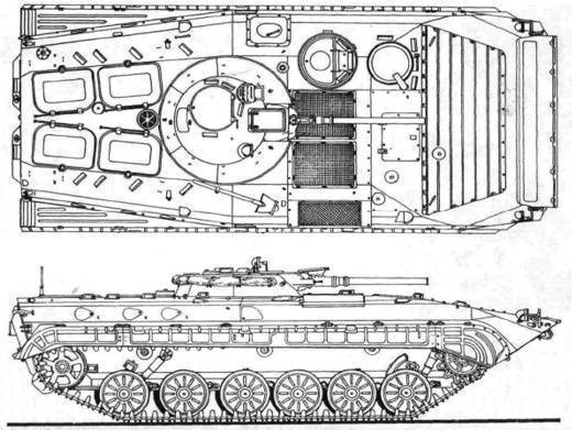 Бмп-2 двигатель, вес, размеры, вооружение