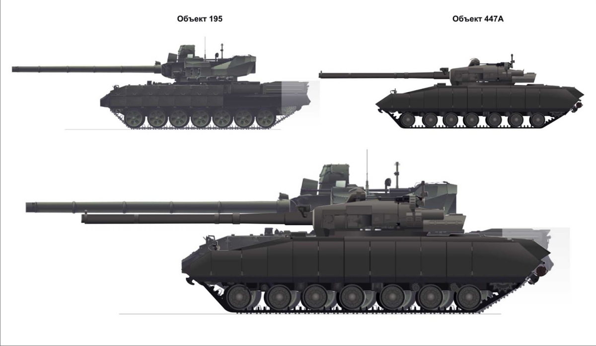 Танк т-95 (объект 195) - характеристики