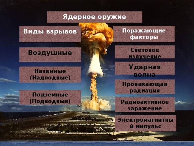 Нейтронная бомба - neutron bomb