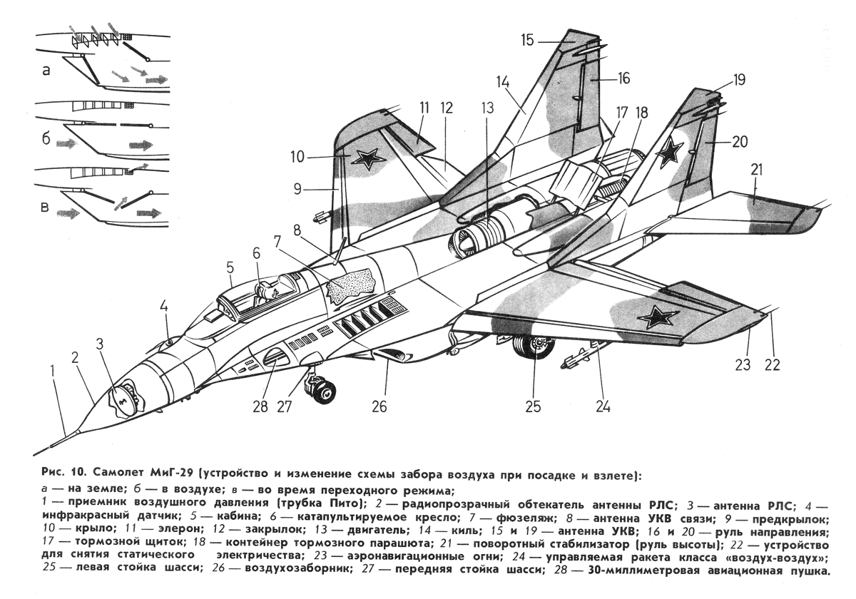 Миг-27 - отечественный истребитель-бомбардировщик