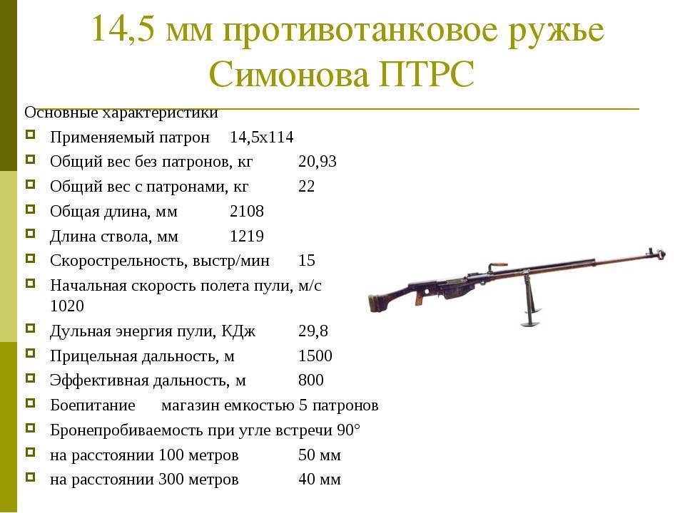 Противотанковое ружье Владимирова - экспериментальное.