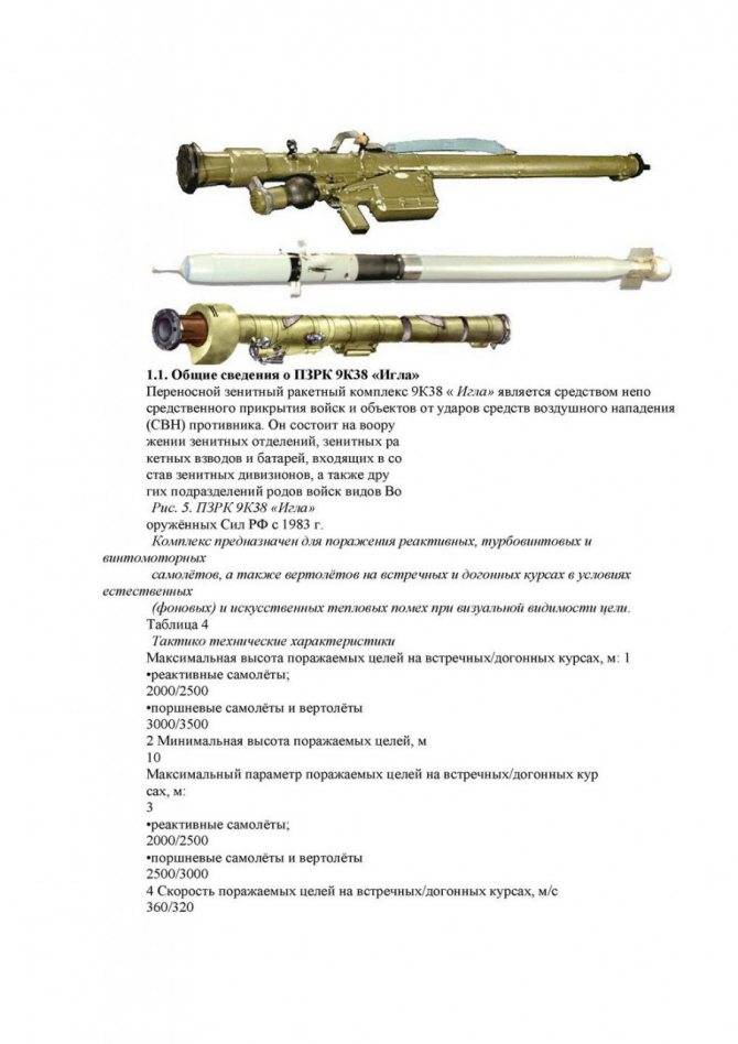 Оружие украинской победы: пзрк fim-92 stinger
оружие украинской победы: пзрк fim-92 stinger