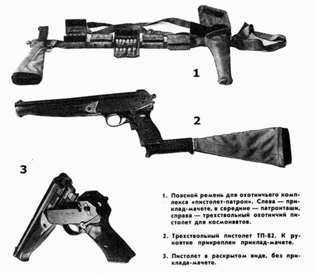 Пистолет cz 52