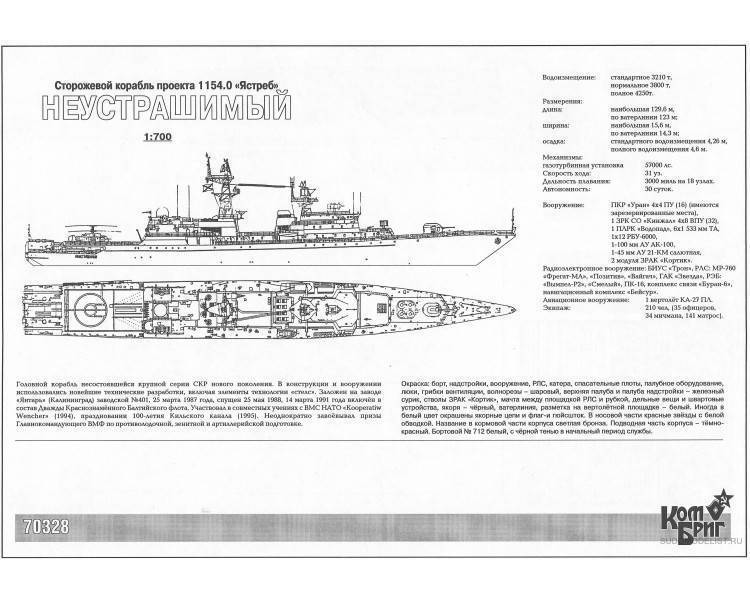 Сторожевые корабли проекта 11540 — википедия. что такое сторожевые корабли проекта 11540