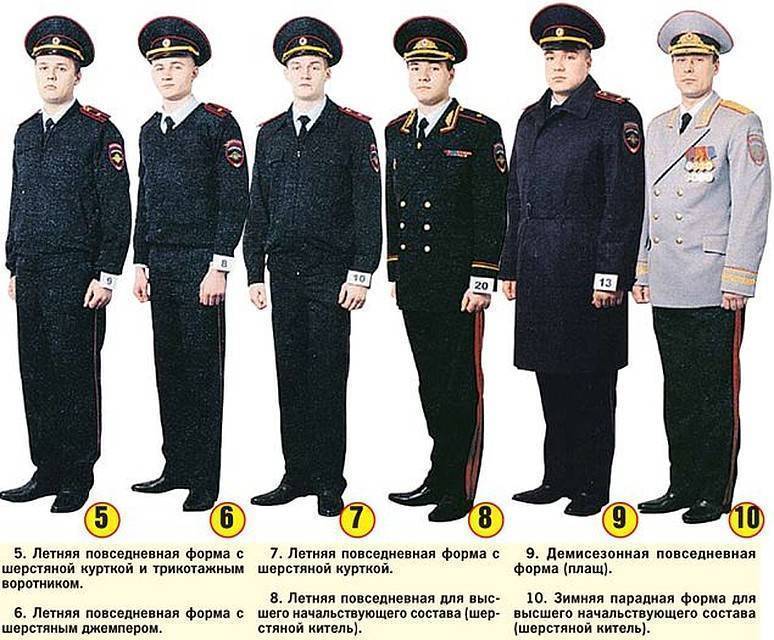 Правила ношения формы сотрудниками полиции, нормы приказа мвд россии