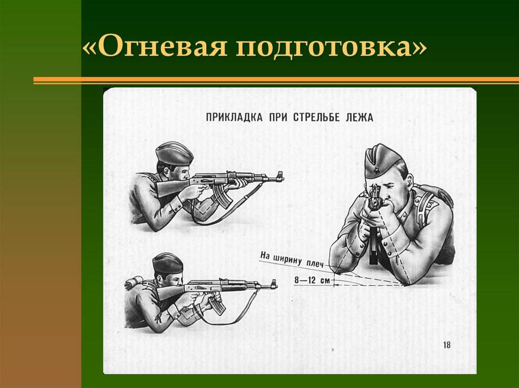 § 6. основы и правила стрельбы  [1985 - - начальная военная подготовка]