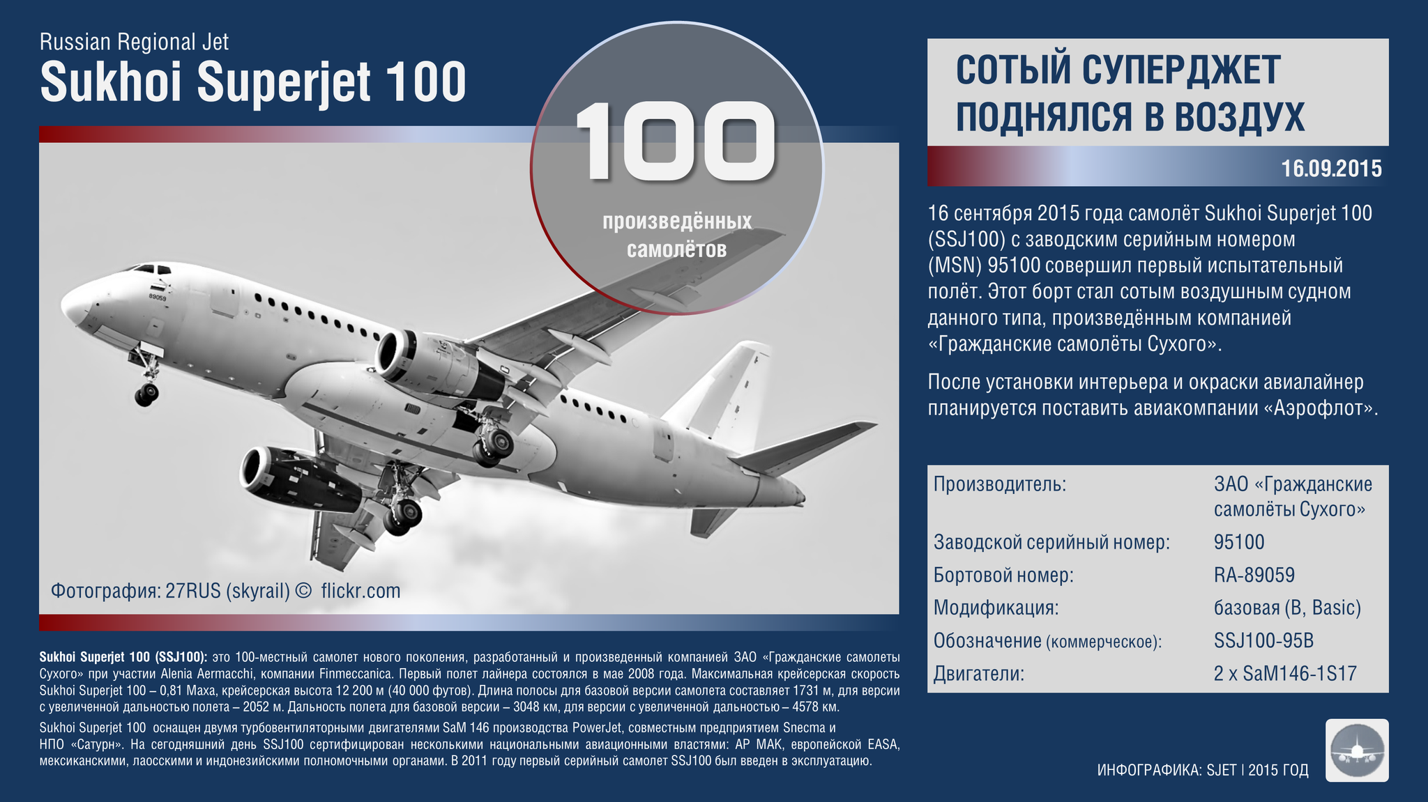 Ssj-100. характеристики самолета
